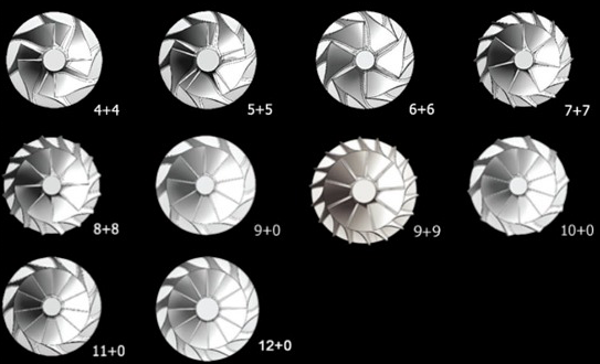 Aluminum Billet Compressor Wheels